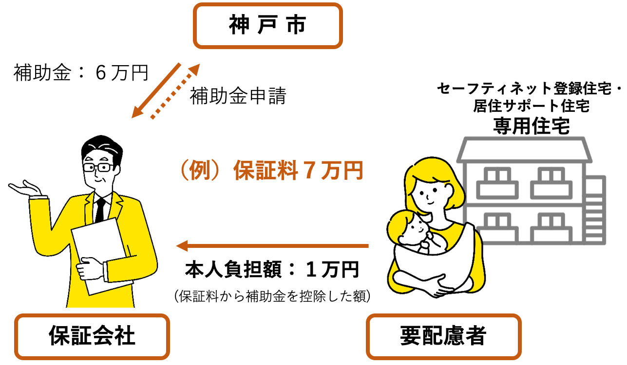 Aコースイメージ